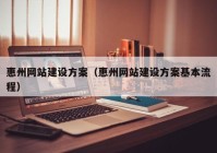 惠州网站建设方案（惠州网站建设方案基本流程）